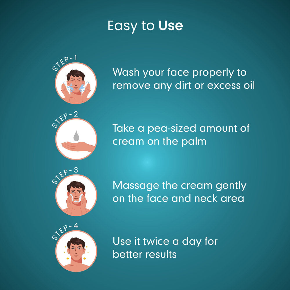 Everyday Grooming Essentials